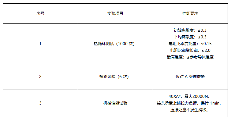 企业微信截图_17576605948874